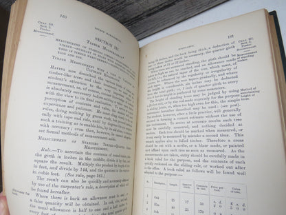 Estate Management: A Practical Handbook For Landlords, Agents, and Pupils By Charles E. Curtis 1911