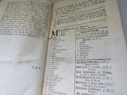 An Extract Abridgment Of All The Statues In Force and Use From Magna Charta Vol I , 1725 book image 9