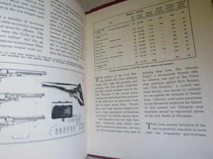 Notes On Ordnance Of The American Civil War 1861-1865 book image 5