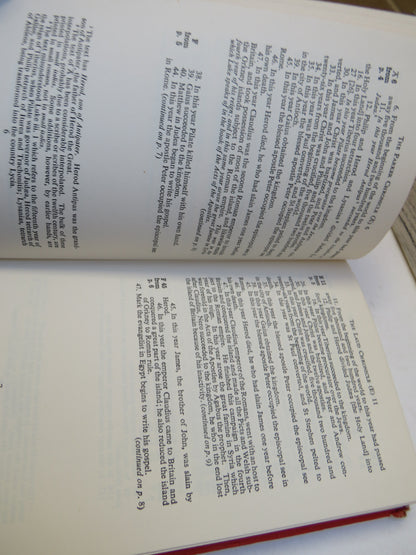 The Anglo-Saxon Chronicle Translated With An Introduction By G. N. Garmonsway 1953