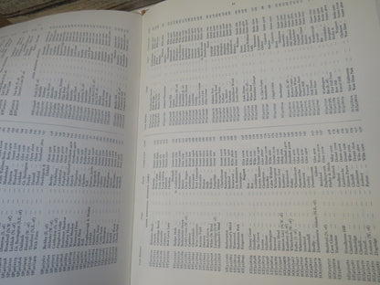 Map of Roman Britain (Third Edition) 1936 Sixteen Miles To One Inch