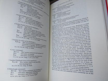 The Acts of Robert I King of Scots 1306-1329 Edited By Archibald A. M. Duncan 1988