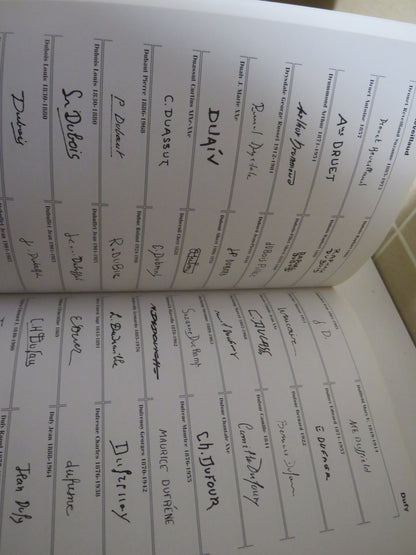 Signatures & Monogrammes, d' artistes des XIX et XX siecles, 1998 book image 6
