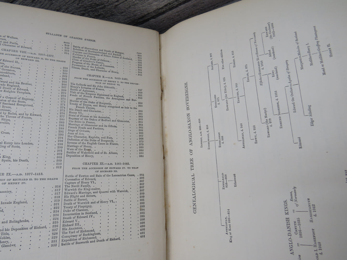 The Family History of England Civil, Military, Social, Commercial & Religious Volume I