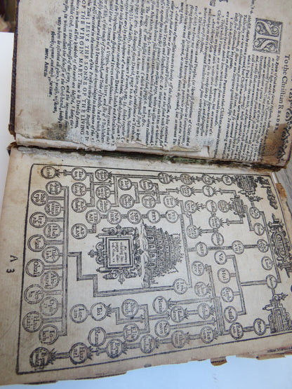 Rare 17thC Antique Book - The Holy Bible Containing The Old Testament and The New 1639 The Genealogi book image 8