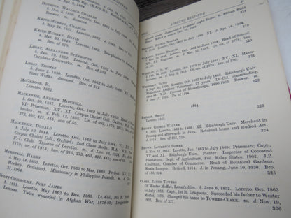 The Loretto Register 1825 To 1948