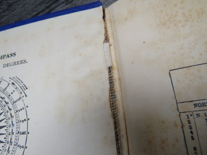 Nicholls's Concise Guide To The Ministry of Transport Navigation Examinations All Grades Volume I By Charles H. Brown 1949
