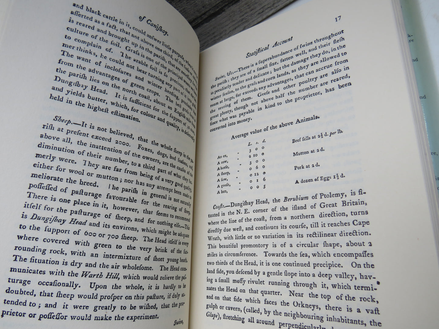 The Statistical Account of Scotland 1791-1799 Volume XVIII 1979