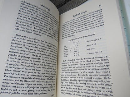 The Statistical Account of Scotland 1791-1799 Volume XVIII 1979