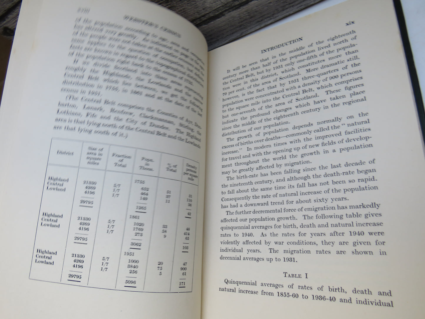 Scottish Population Statistics Including Webster's Analysis of Population 1755