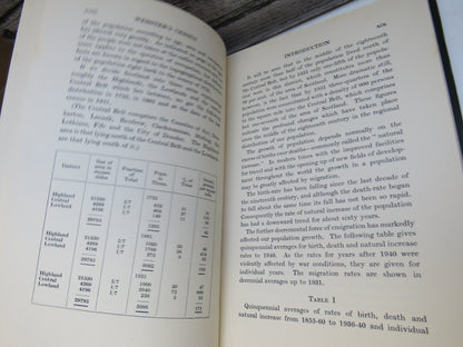 Scottish Population Statistics Including Webster's Analysis of Population 1755