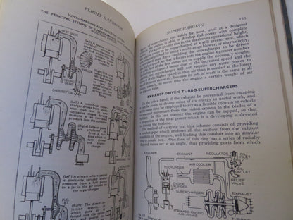 Flight Handbook A Manual of Aeronautical Theory and Practice 1944 book image 5