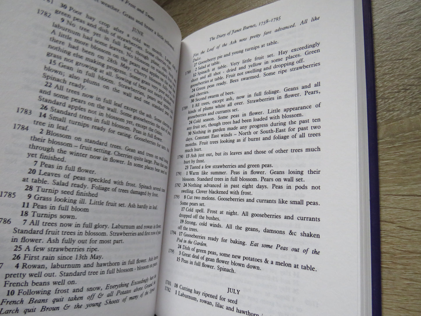 More Frost and Snow The Diary of Janet Burnet 1758-1795 Edited By Mowbray Pearson 1994