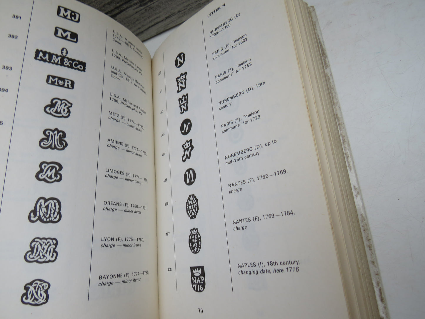 Silver Marks of the World By Jan Divis 1976