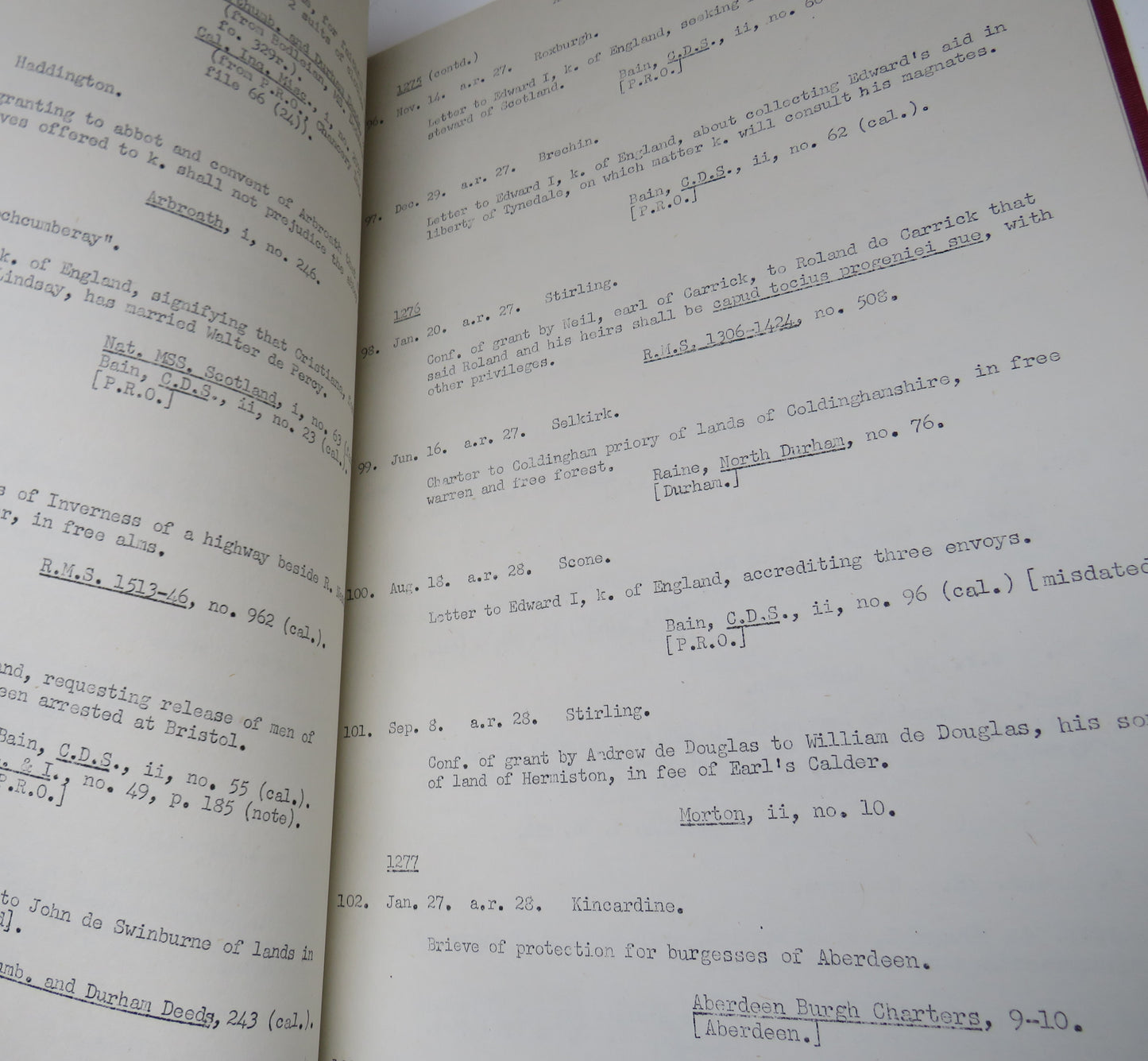 Handlist of the Acts of Alexander III The Guardians John 1249-1296 Compiled By Grant G. Simpson 1960