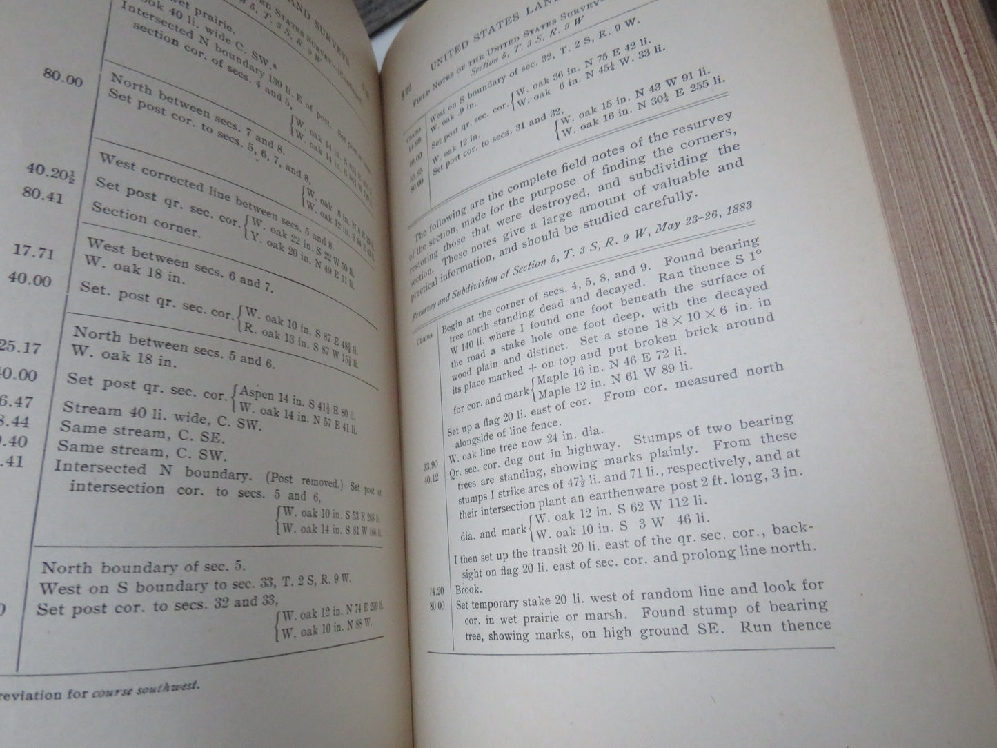 I.C.S. Reference Library Leveling, Circular Curves, Stadia and Plane-Table Surveying, Topographic Surveying, Hydrographic Surveying, United States Land Surveys, Mapping, Astronomy  1907