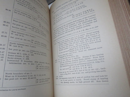 I.C.S. Reference Library Leveling, Circular Curves, Stadia and Plane-Table Surveying, Topographic Su book image 5