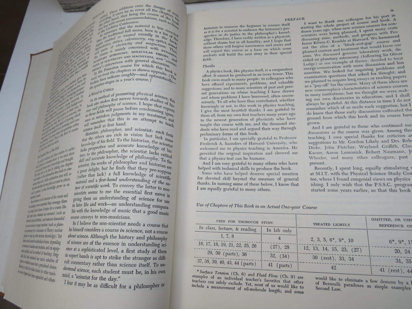 Physics For The Inquiring Mind The Methods, Nature, and Philosophy of Physical Science By Eric M. Rogers 1960