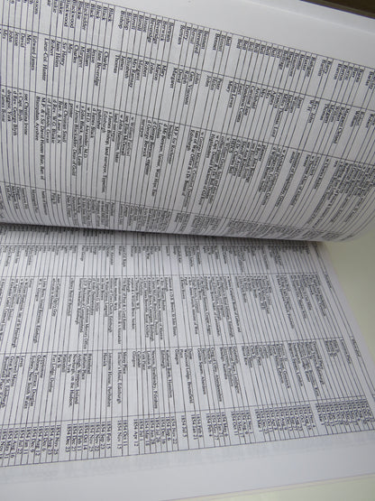 Index To Scotsman Death Notices 1854 Compiled By Vivienne S Dunstan 2000 book image 4