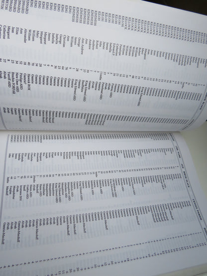 Index To Surnames In 1851 Census For Banffshire Volumes 2-6 book image 4
