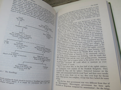A History of Medieval Europe From Constantine To Saint Louis By R. H. C. Davis 1988