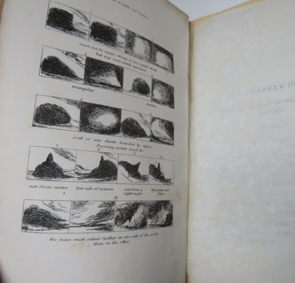 The Sketcher's Manual Or The Whole Art Of Picture Making By Frank Howard 1837 book image 6