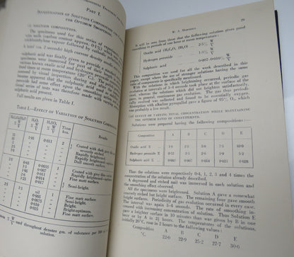 Journal Of The Electrodepositors Technical Society Volume XXVIII 1951-52 book image 5