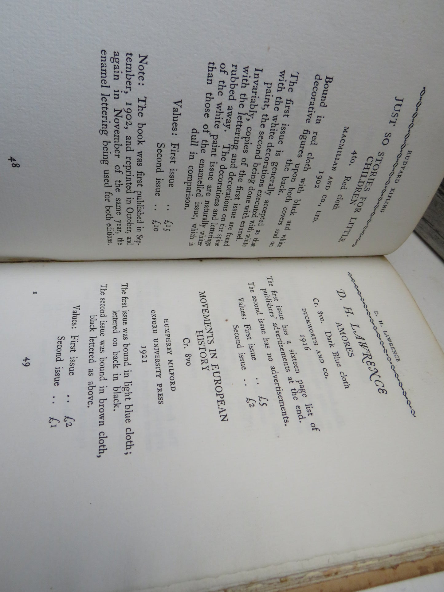 Modern First Editions: Points and Values (Second Series) By Gilbert H. Fabes and William. A. Foyle 1931 Limited Edition
