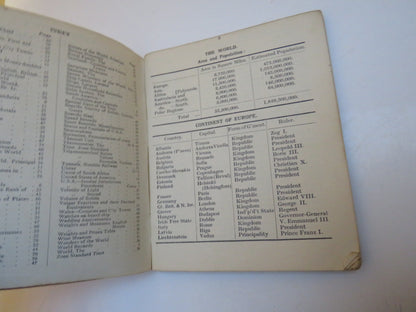 Everybody's Pocket Companion, A Handy Reference Book, compiled by A. Mercer book image 4