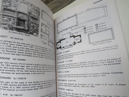 The Old Parish Churches of Scotland By Mike Salter 1994