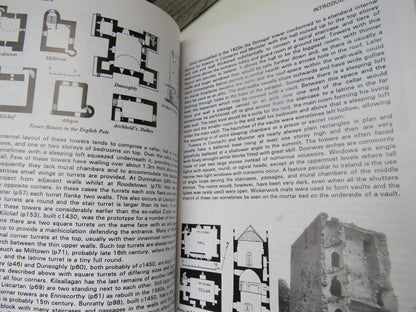 Castles and Stronghouses of Ireland By Mike Salter 1993