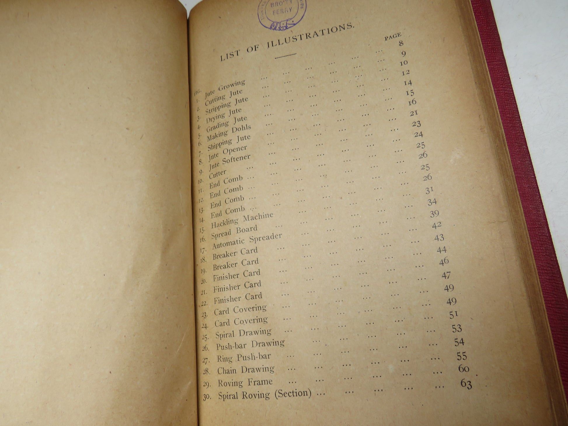 Jute In Its Manufacture By H.R. Carter (Vintage Industrial Book) book 5