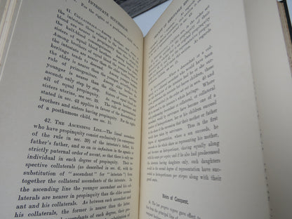 Law of Intestate Succession In Scotland By James Walker 1927