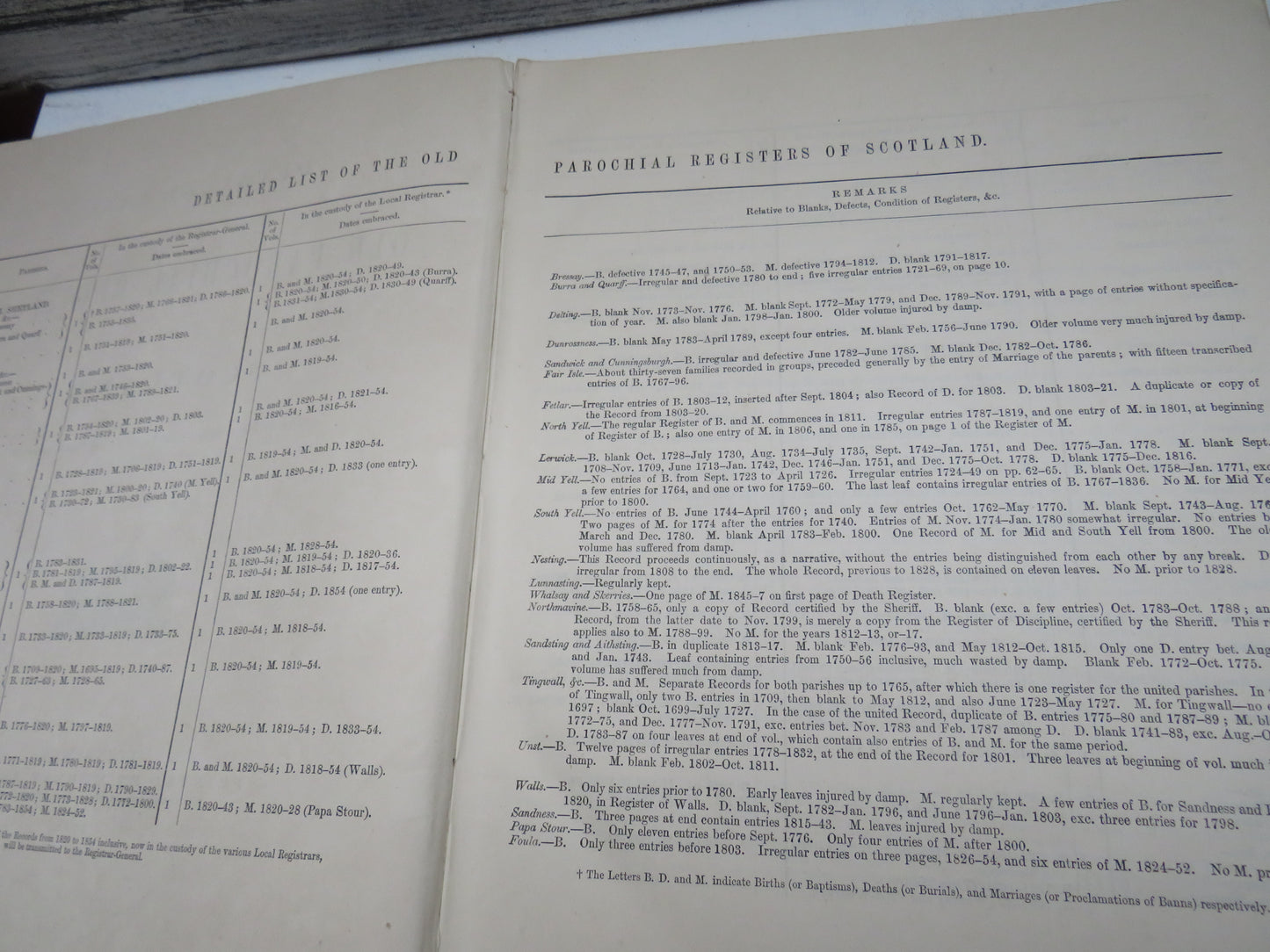 Detailed List of the Old Parochial Registers of Scotland 1872
