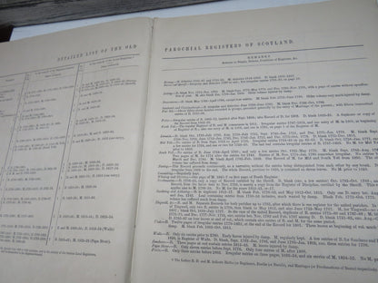 Detailed List of the Old Parochial Registers of Scotland 1872 book image 5
