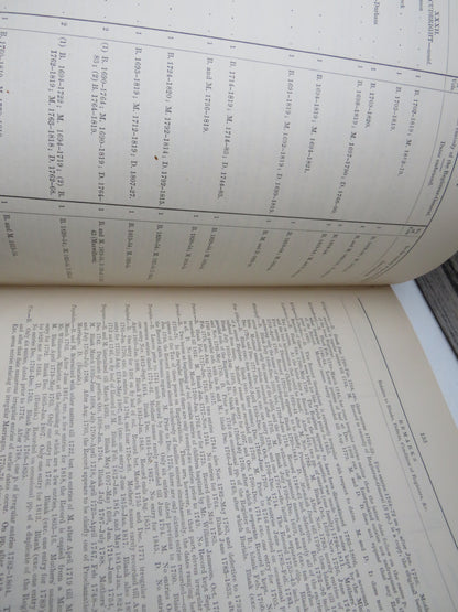 Detailed List of the Old Parochial Registers of Scotland 1872 book image 7