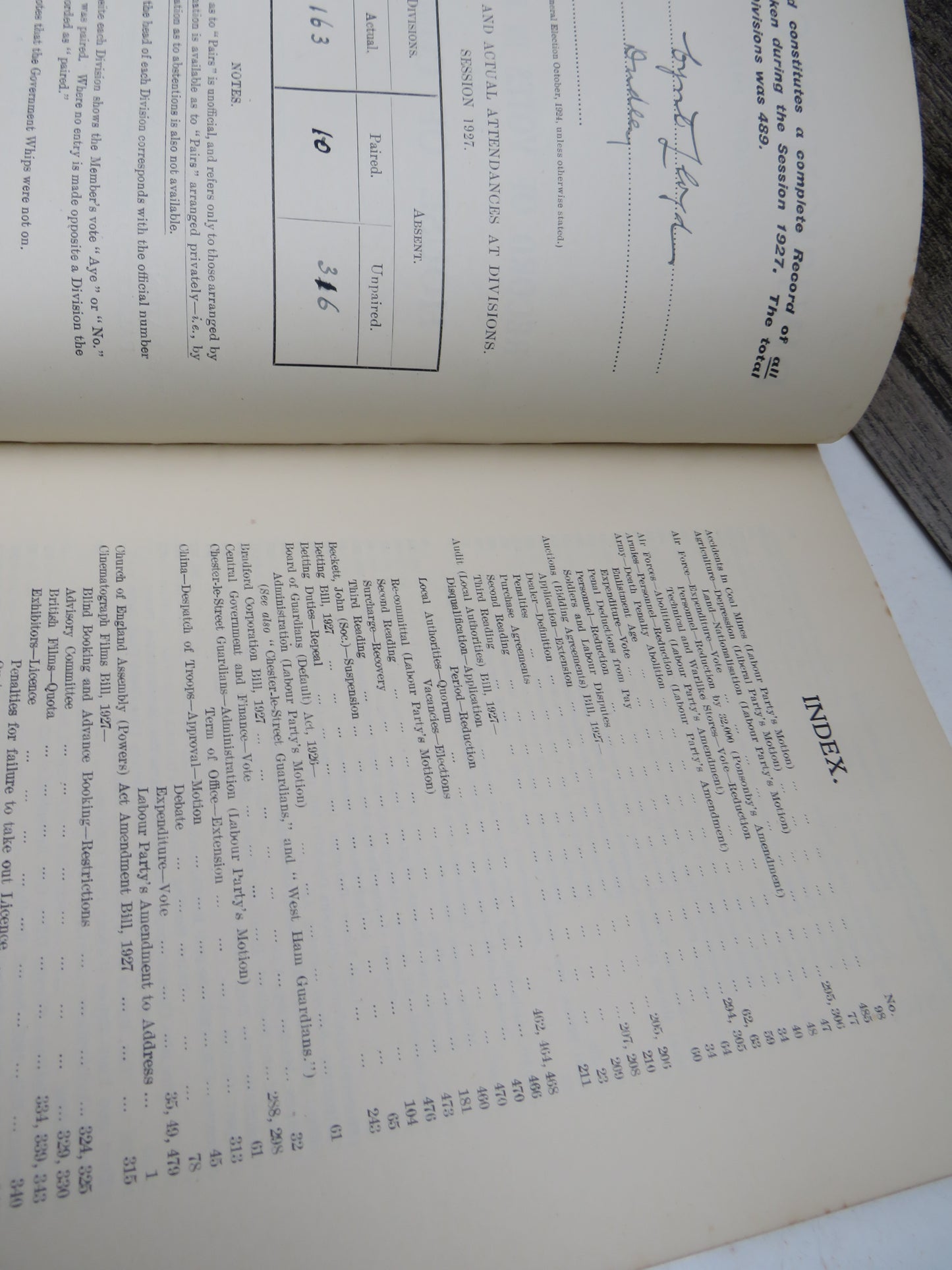 Division Record 1924-25, 1927 & 1928 Record of Votes In Divisions In The House of Commons Cyril Lloyd