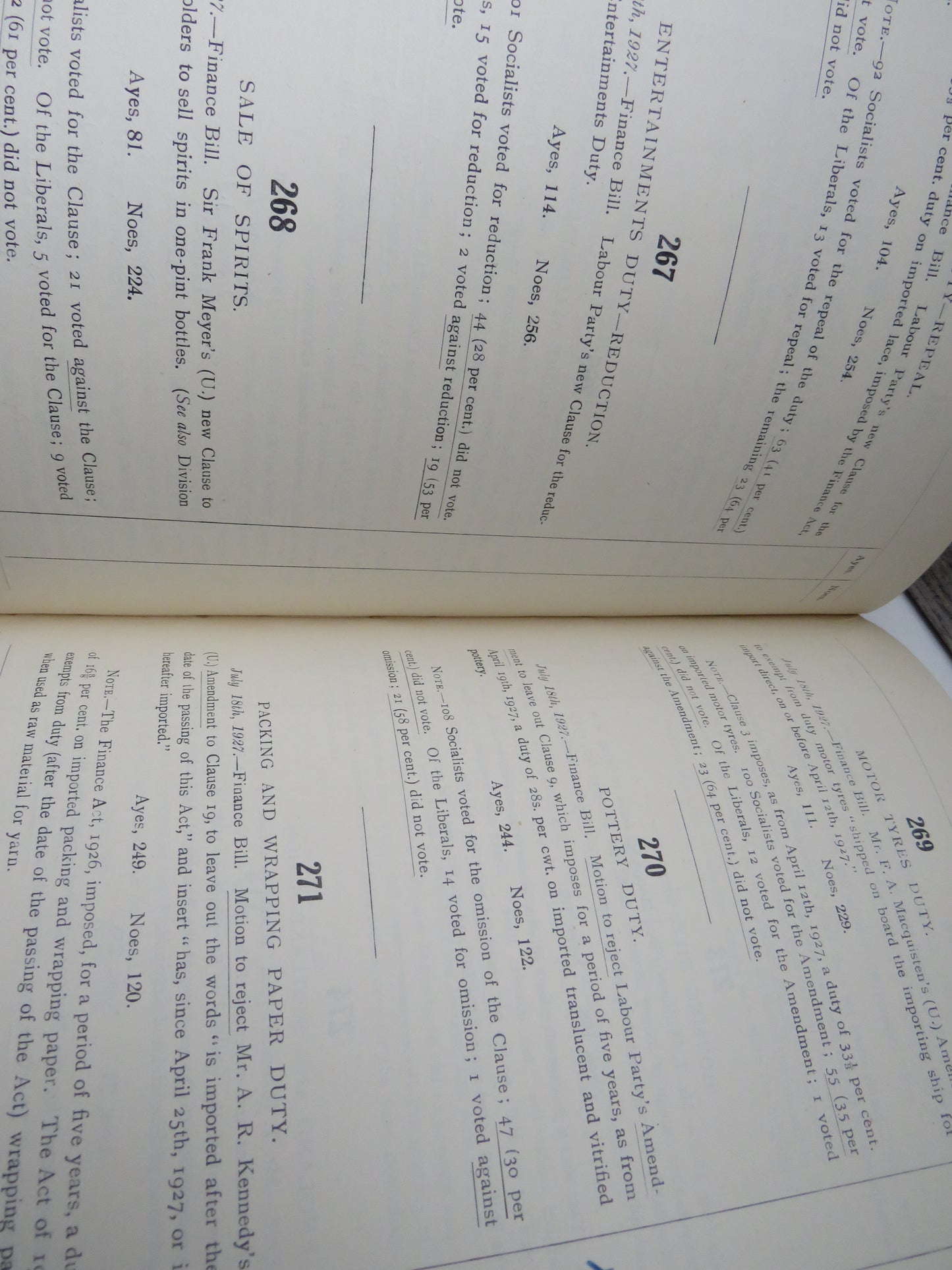 Division Record 1924-25, 1927 & 1928 Record of Votes In Divisions In The House of Commons Cyril Lloyd
