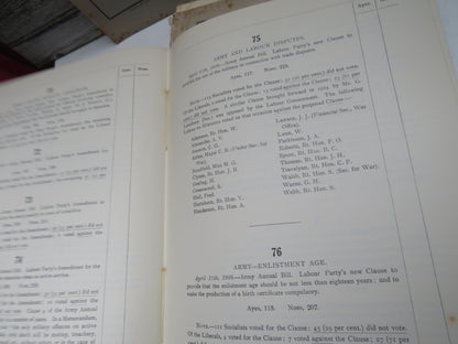 Division Record 1924-25, 1927 & 1928 Record of Votes In Divisions In The House of Commons Cyril Lloy book image 9