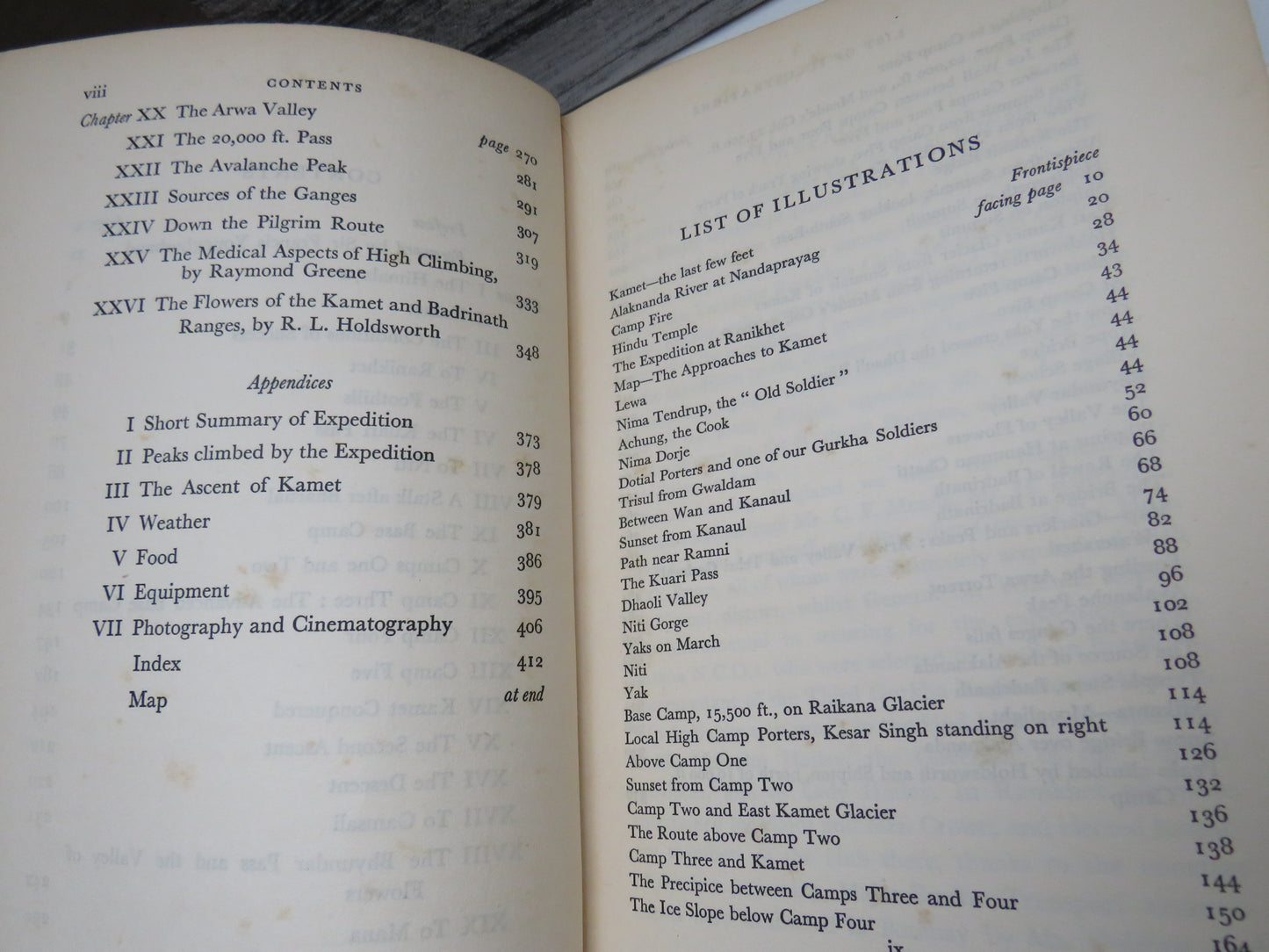 Kamet Conquered By F.S. Smythe 1932