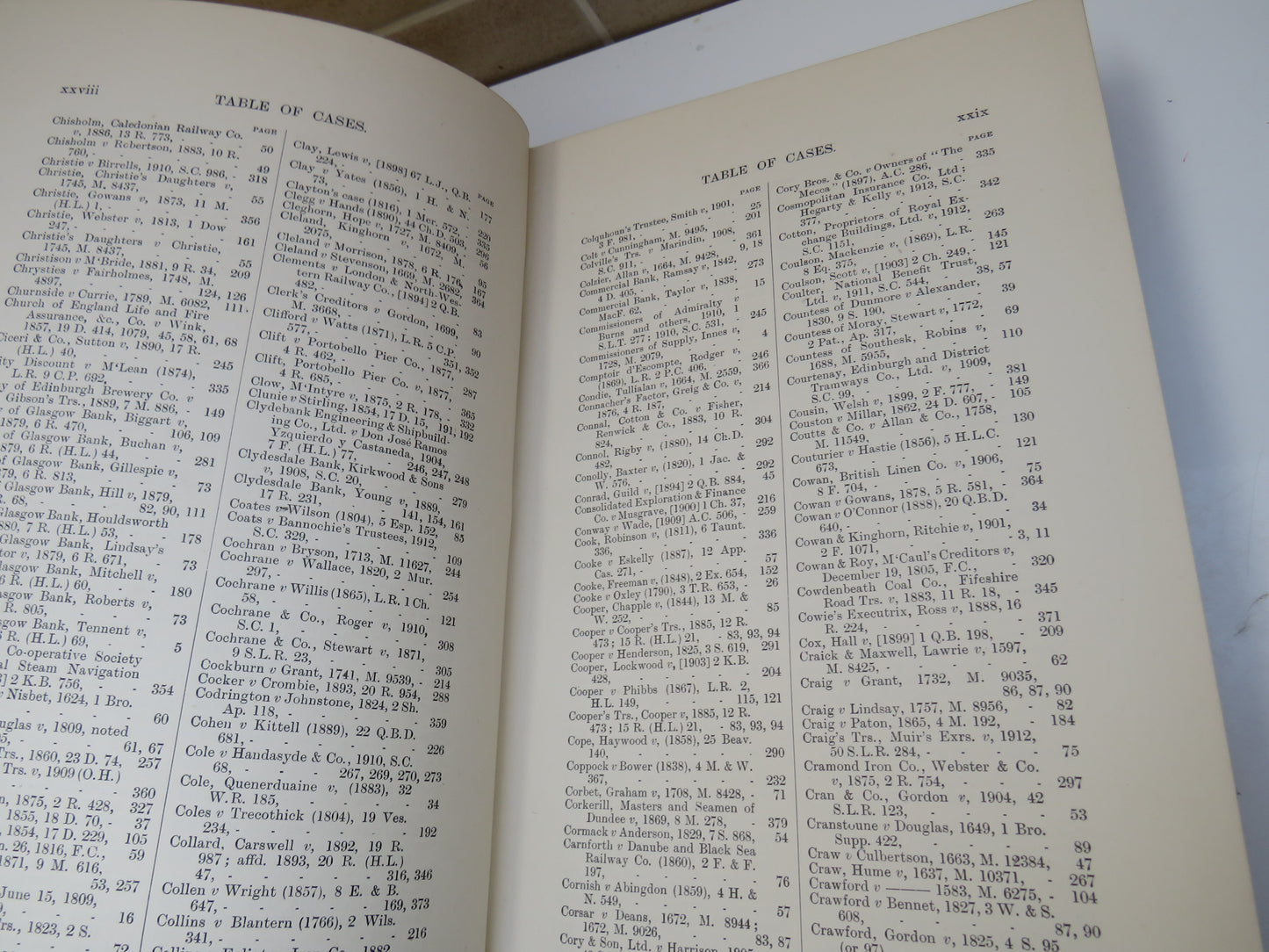 The Law of Contract in Scotland by William Finlayson Trotter, 1913