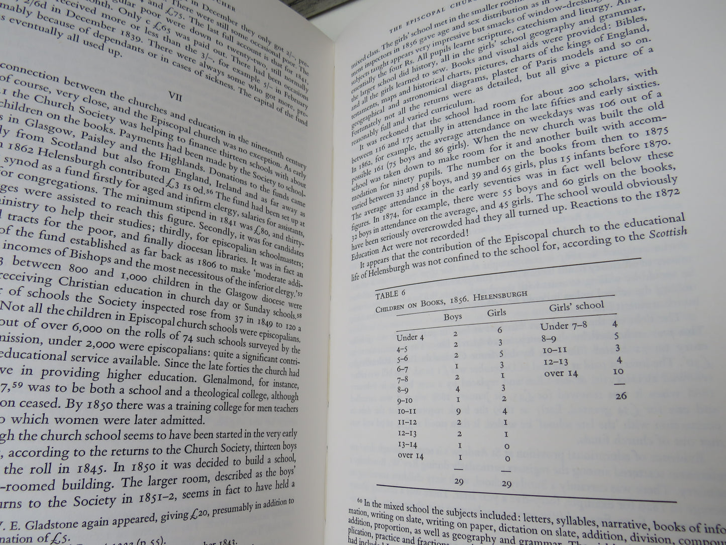 Scottish Themes, Essays in honour of Professor S. G. E. Lythe, edited by John Butt & J. T. Ward, 1976