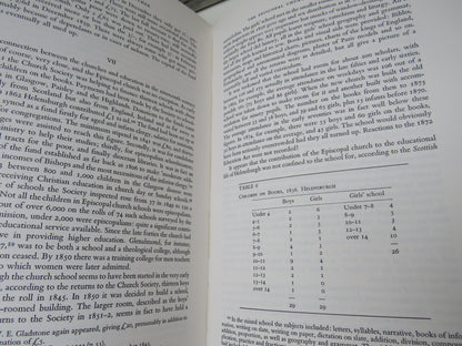Scottish Themes, Essays in honour of Professor S. G. E. Lythe, edited by John Butt & J. T. Ward, 197 book image 5