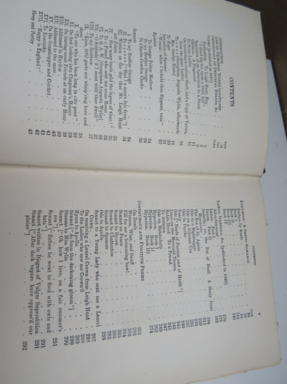 The Poetical Works Of John Keats By H. Buxton Forman 1914 book image 5