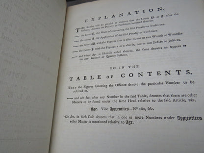 An Abridgment of Penal Statutes, Which Exhibits At One View, The Offences, and Punishments or Penalties... 1786