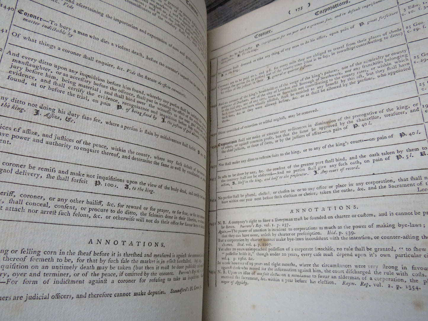 An Abridgment of Penal Statutes, Which Exhibits At One View, The Offences, and Punishments or Penalties... 1786