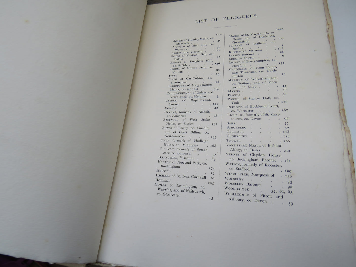 Visitation Of England and Wales Edited By Frederick Arthur Crisp Vol. 21 1921