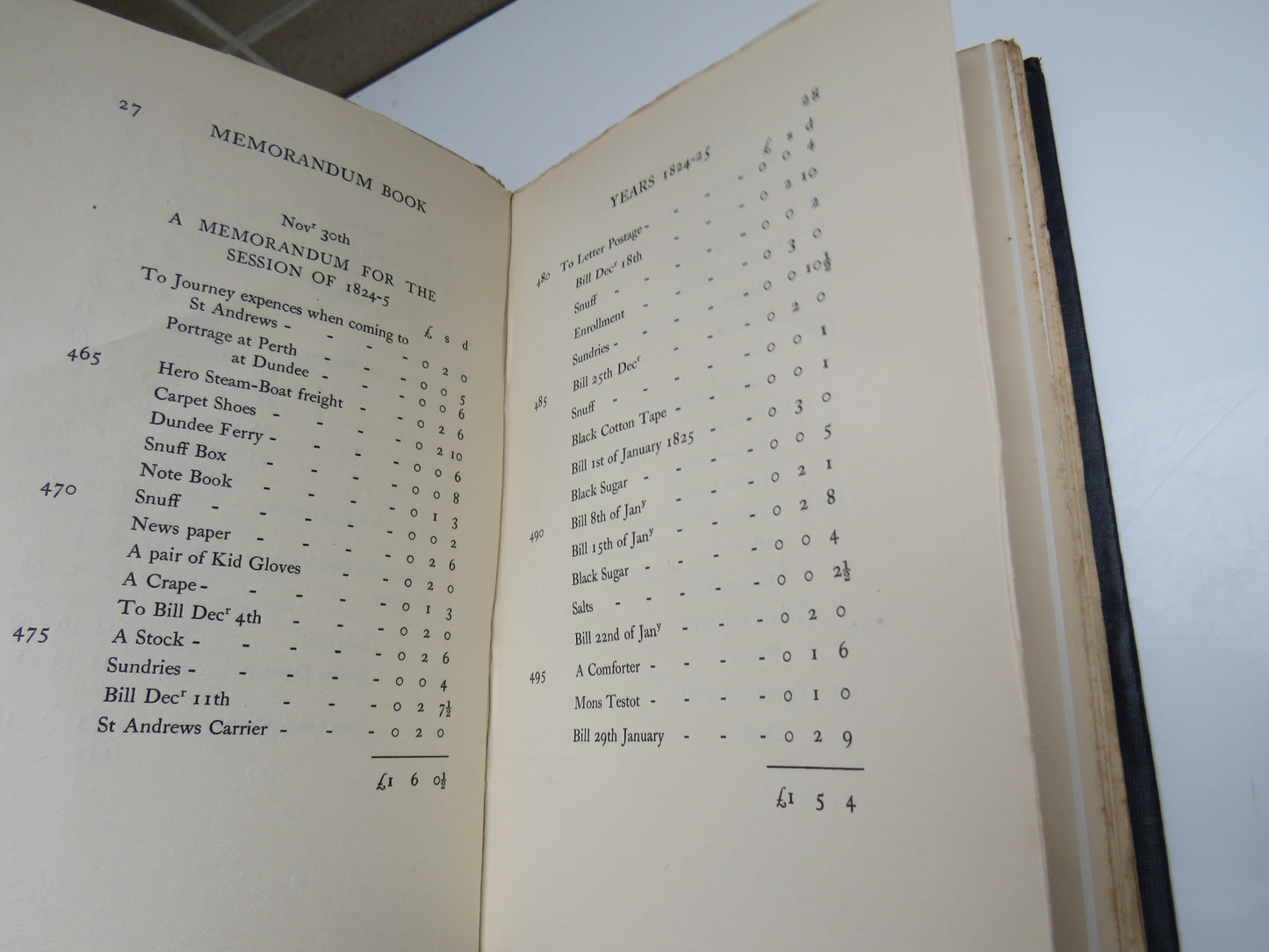 Duncan Dewar, A Student of St. Andrews 100 Years Ago, His Accounts, With a Commentary by the late Sir Peter Redford Scott Lang, 1926