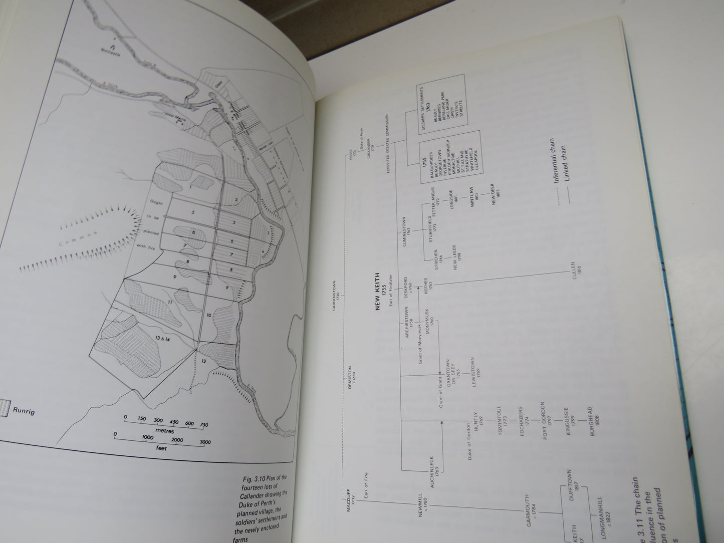 The Making of Urban Scotland by Ian H. Adams, 1978