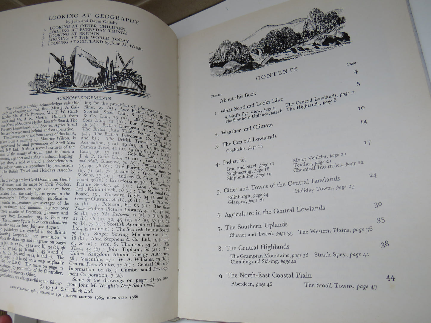 Looking At Scotland By John M. Wright 1966